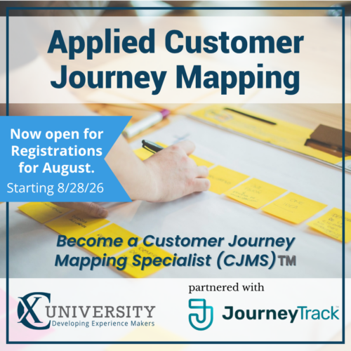 Applied Customer Journey Mapping