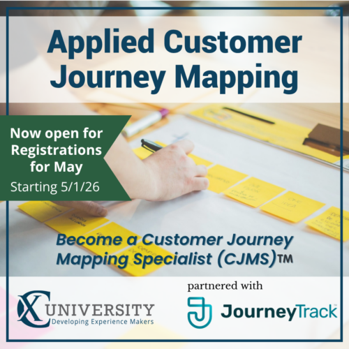 Applied Customer Journey Mapping