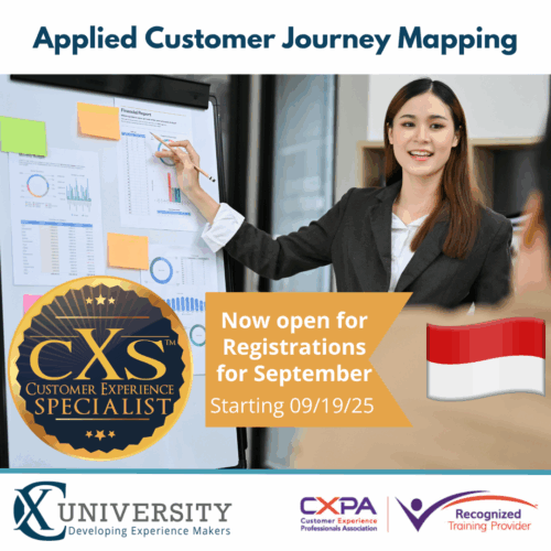 Applied Customer Journey Mapping