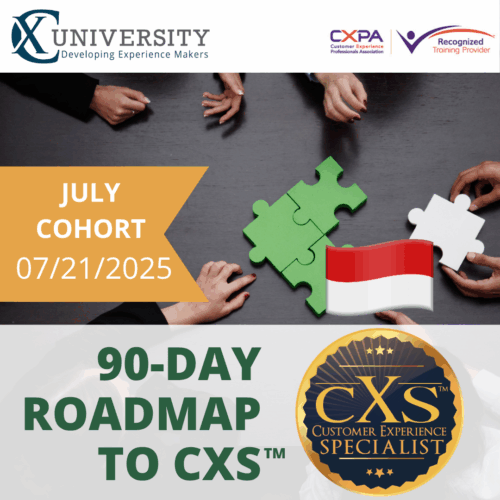90-Day Roadmap to CXS Indonesia