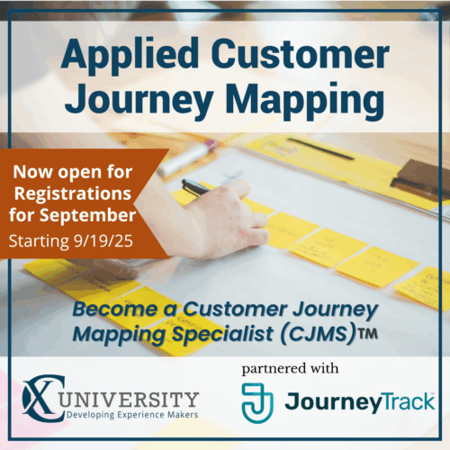 Applied customer Journey Mapping