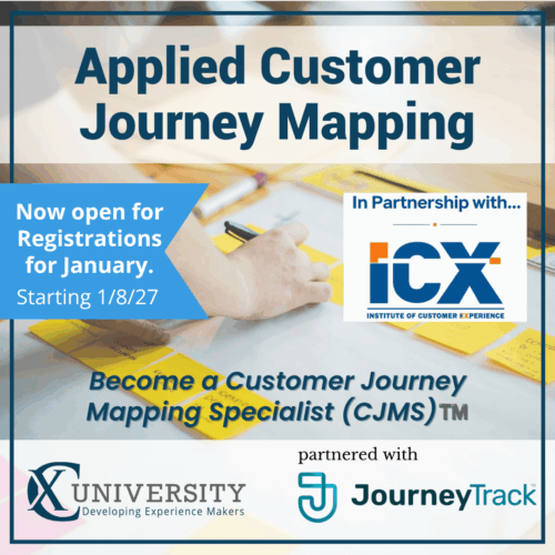 Applied Customer Journey Mapping Blended Kenya